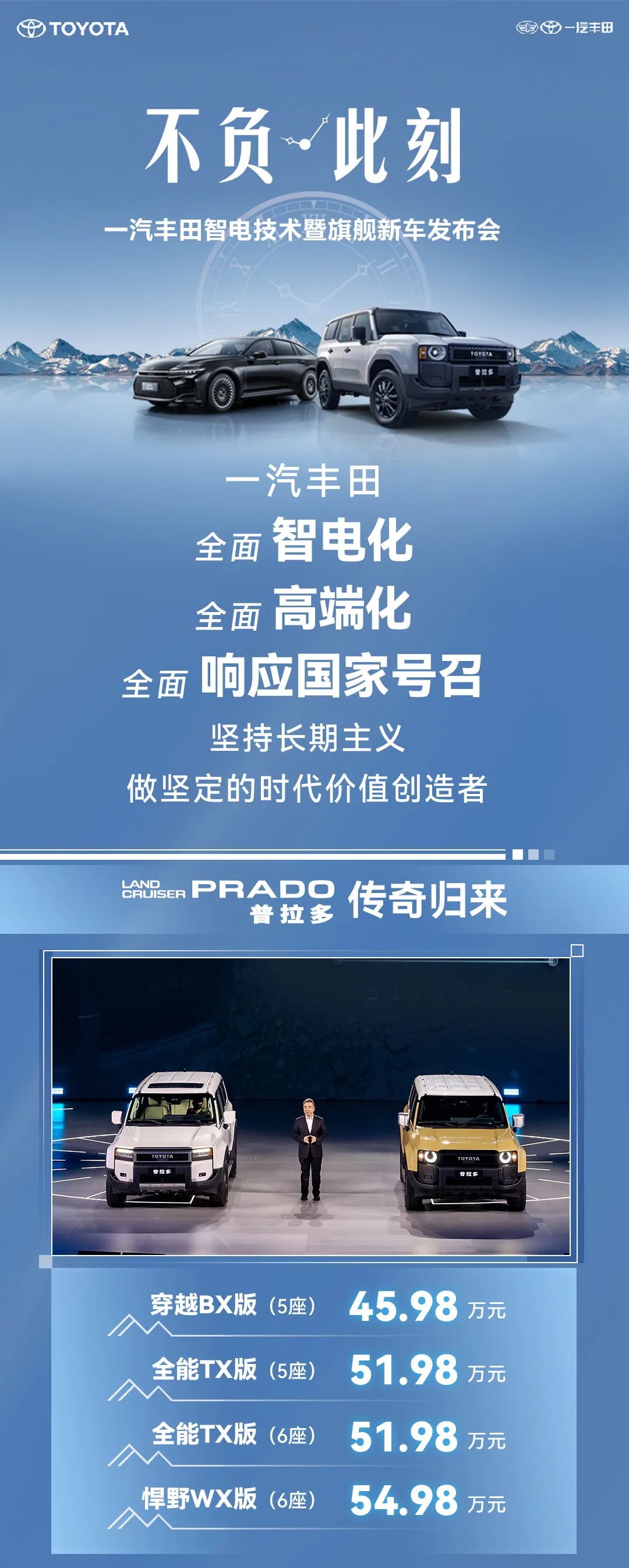 一汽丰田发布智电技术及全新普拉多、全新皇冠官方指导价发布